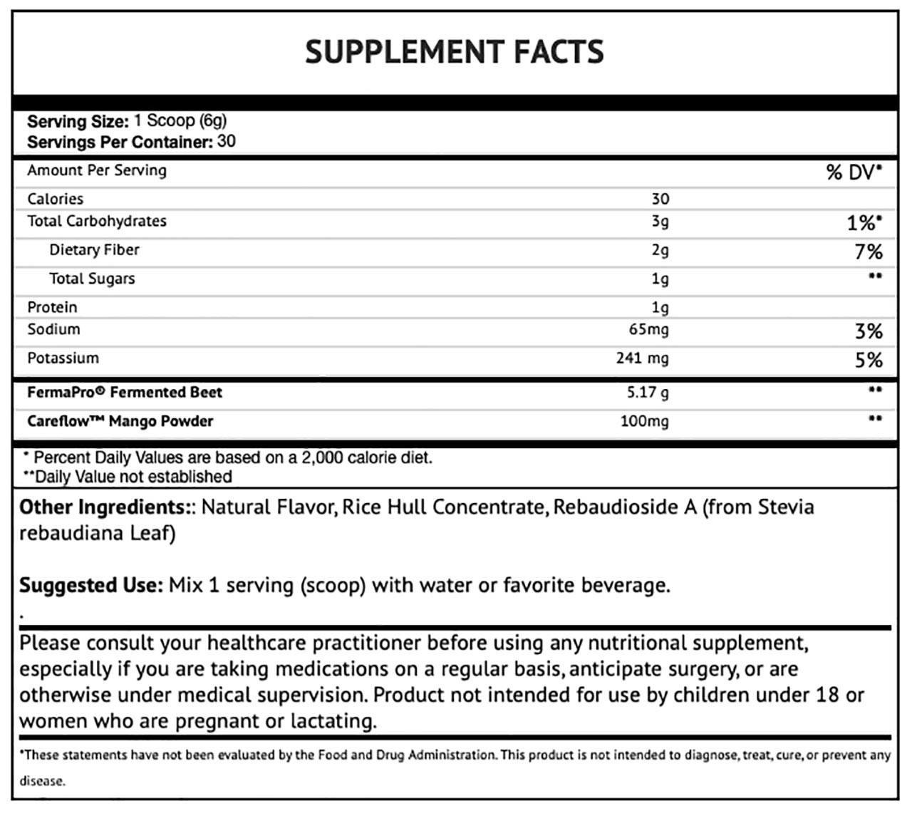 Ciruboost Ingredients