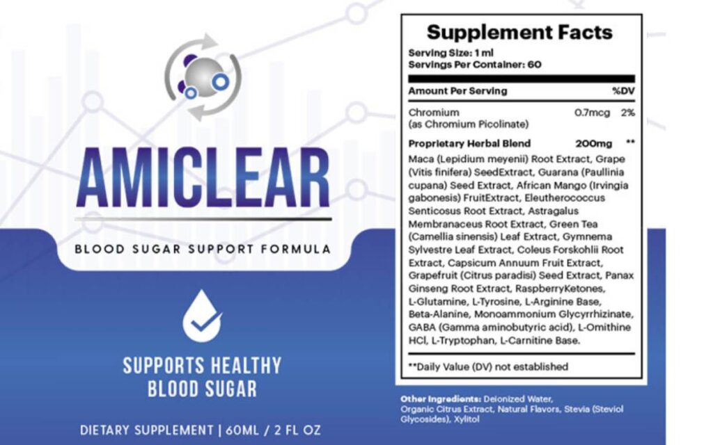 What Are The Ingredients In The Amiclear Supplement?