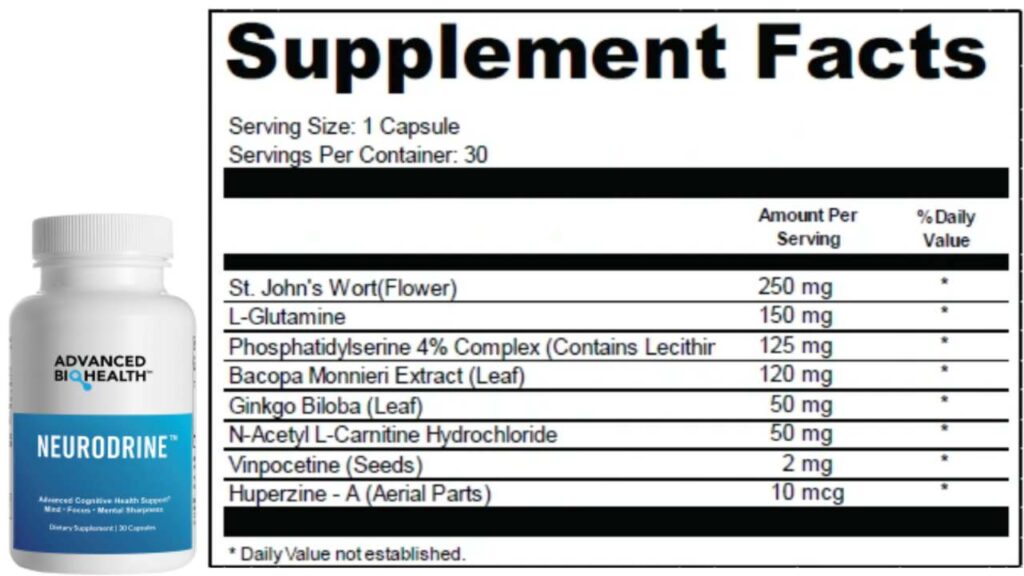 What Is Neurodrine and How Does It Work?