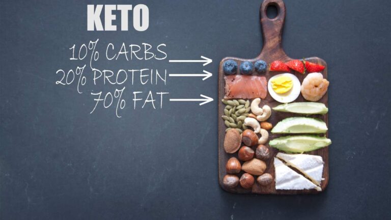 Best Ever Keto Recipes Printable By Cathy Turner