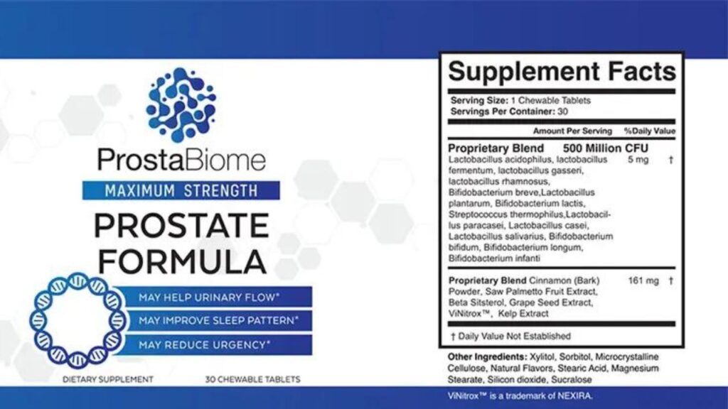 ProstaBiome Ingredients