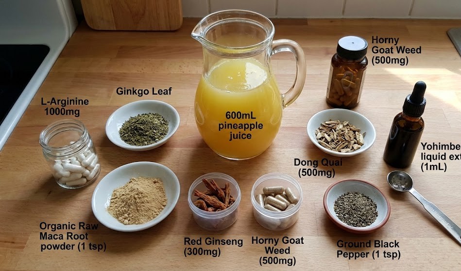 The Core Ingredients (Your 'Erection Brew' Arsenal)